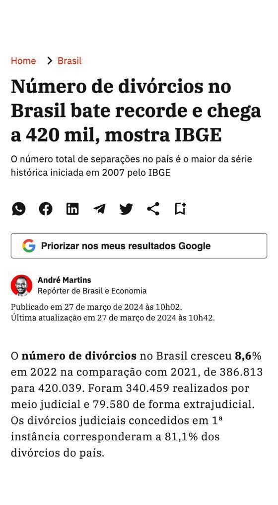 Exame: Número de divórcios no Brasil bate recorde e chega a 420 mil, mostra IBGE